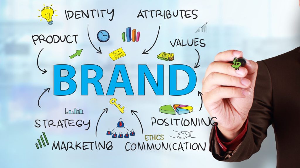 Percaya brand sendiri