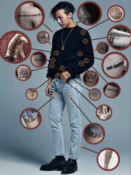 Rahasia tato G-Dragon yang terbongkar saat wamil