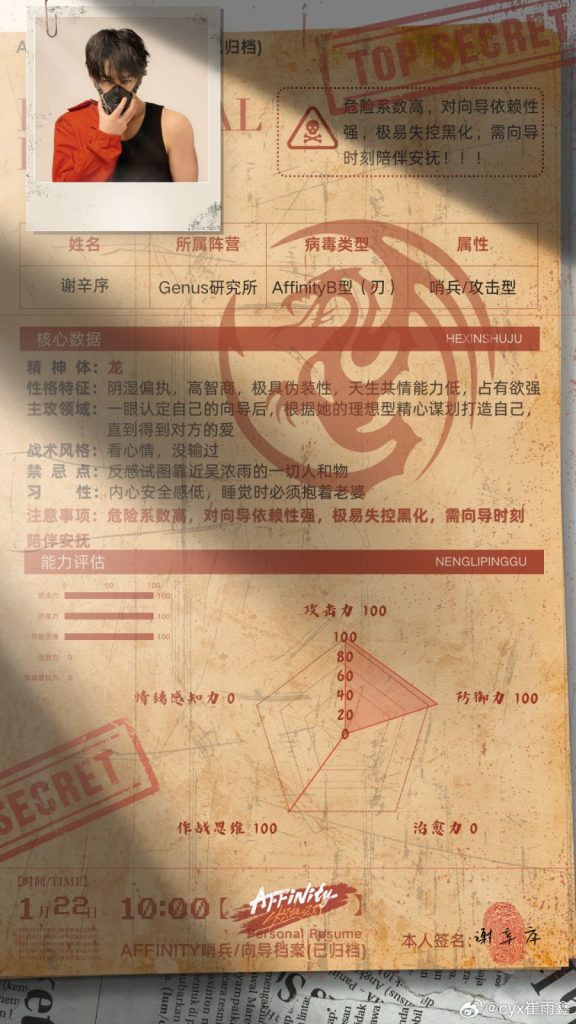 Profil lengkap Xie Xixun