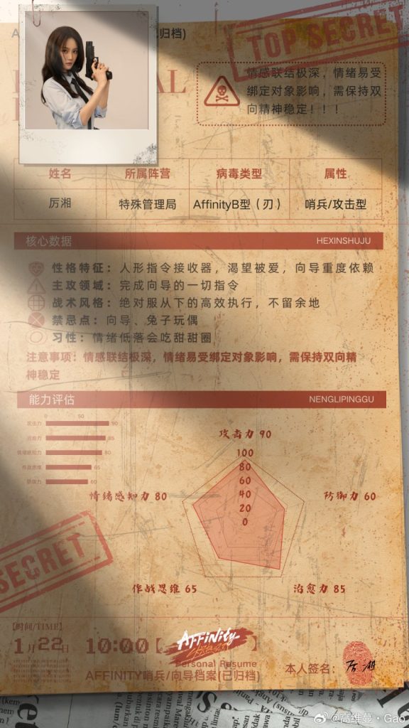 Profil lengkap Li Xiang